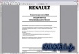 Renault Kangoo: Руководство по ремонту и обслуживанию