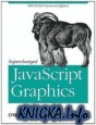 Supercharged javascript Graphics