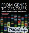 From Genes to Genomes. Concepts and Applications of DNA Technology (3rd ed.)